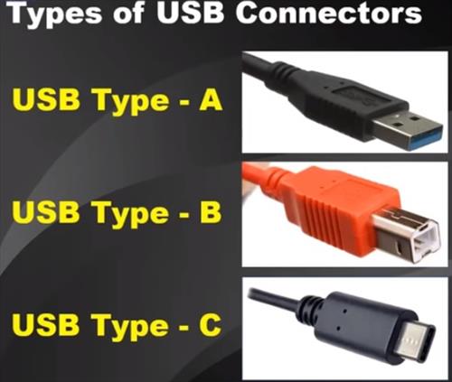 Best Type-C USB Webcams